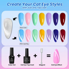 beetles included tools and cuticle oil organized for neat application