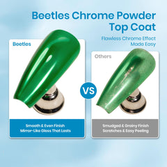 Beetles Gel Polishing cap and brush detail illustrating precise application and smooth control benefit