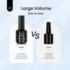 beetles top coat label closeup highlighting ingredients and usage tips