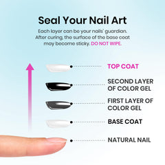 Beetles top coat bottle beside a ruler to show 15ml size benefit