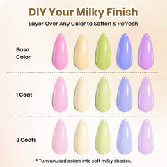 beetles gel texture drop demonstrating glossy, non-yellowing finish