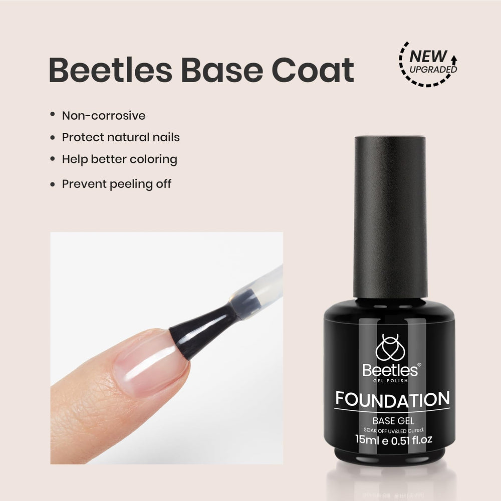 beetles no-wipe top gel on cured nail displaying glossy shine and chip resistance