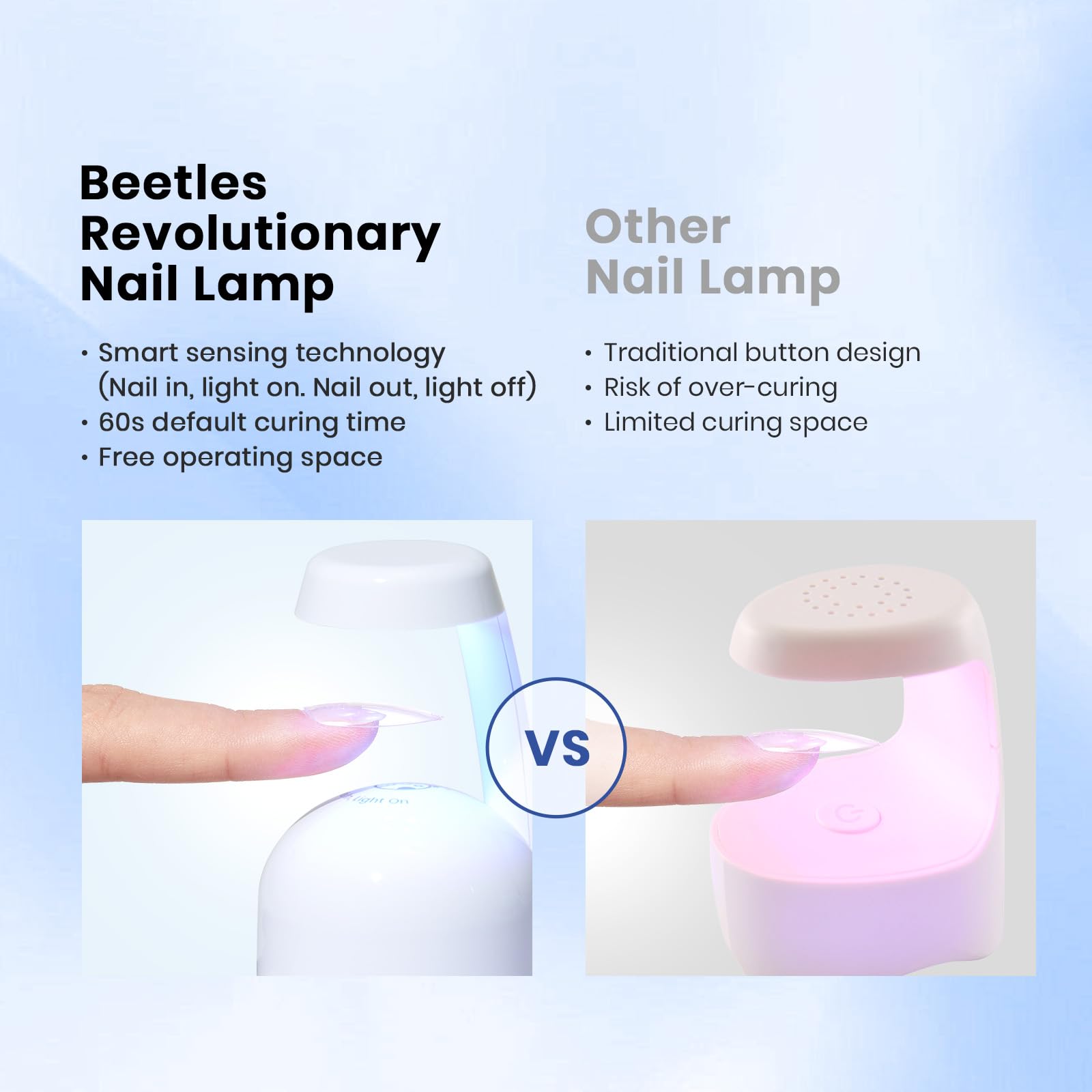 beetles compact UV LED lamp with USB cable for fast curing
