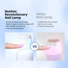 beetles compact UV LED lamp with USB cable for fast curing