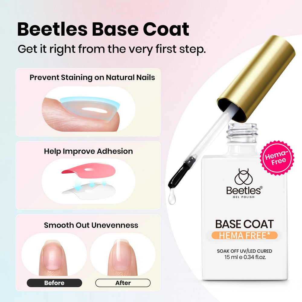 beetles white gel stroke on nail tip showing opaque coverage benefit