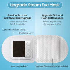 BeHoomi mask in use on traveler demonstrating portable comfort