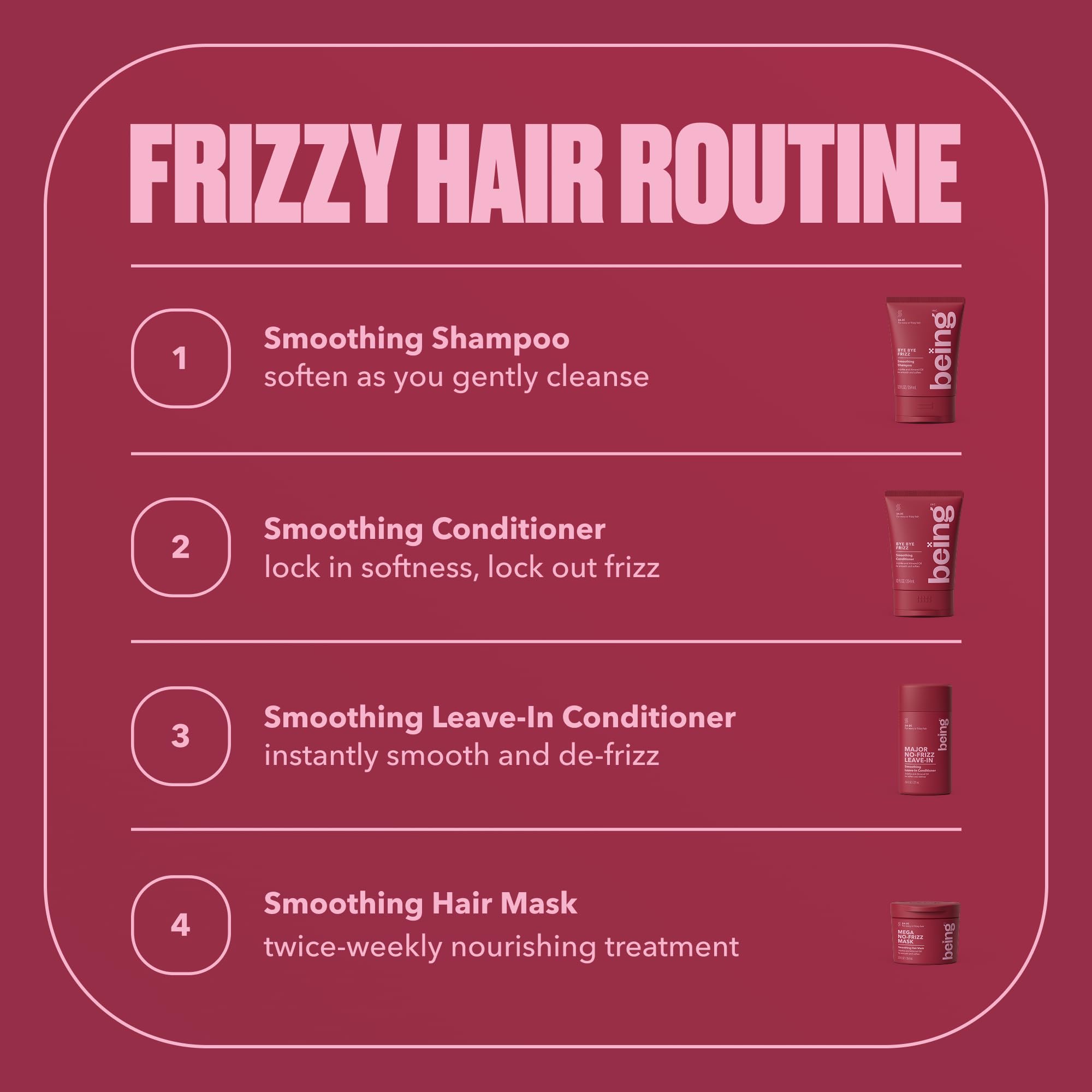 BEING INC flatlay of ingredients list highlighting sulfate- and silicone-free formula