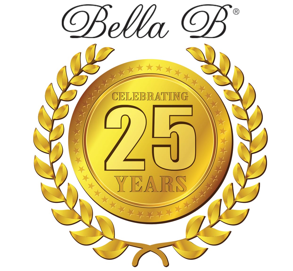 Bella B pump close-up highlighting easy dispensing and controlled foam delivery