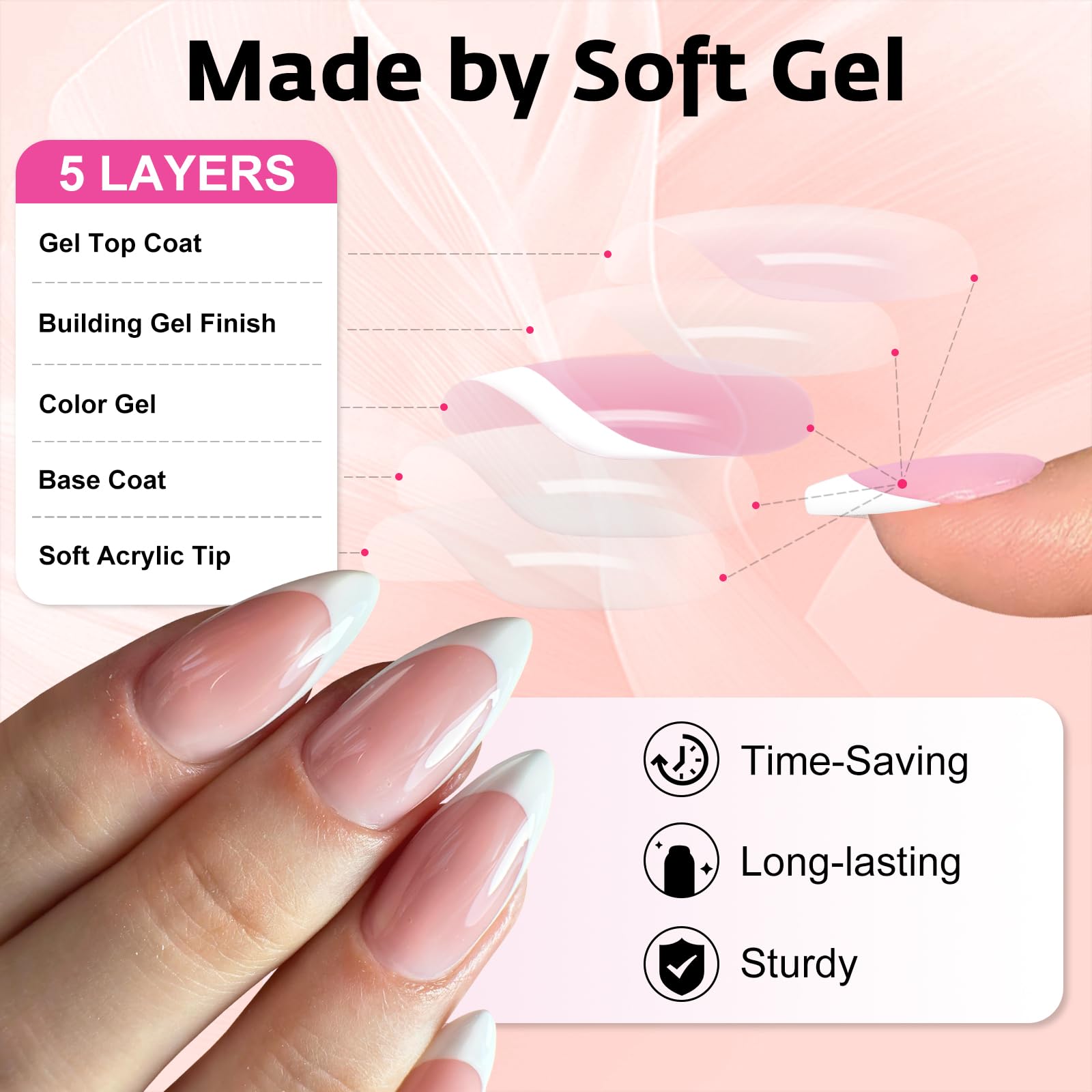 Bellelfin array of pre-numbered nail sizes demonstrating easy custom fit