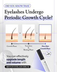 BENTON applied to underlash area showing targeted reach for small lashes
