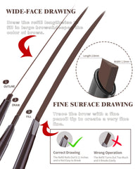 Berinist razor and pencil kit arranged to highlight shaping tool and dual-ended design benefits