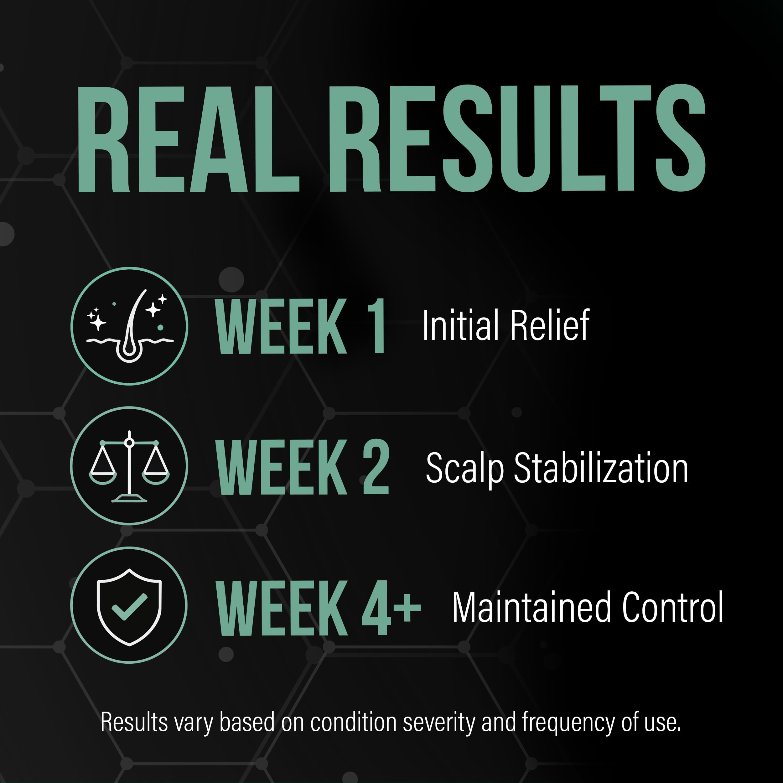 Berk's scalp application with fingertips showing targeted flake control
