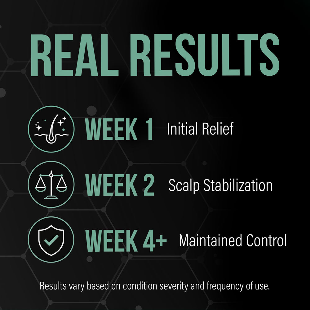 Berk's scalp application with fingertips showing targeted flake control