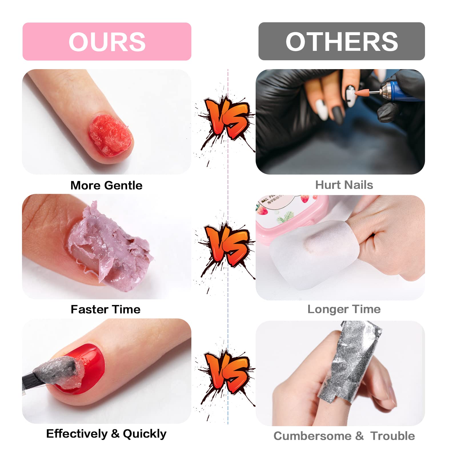 BESNEL kit staged in bathroom demonstrating convenient at-home nail maintenance