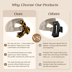 Bessrung clip securing hair to a baseball cap for stable hat fit