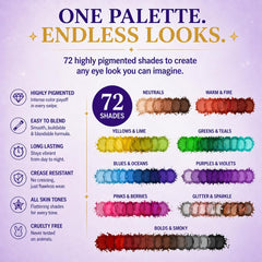 BestLand close-up of matte and shimmer textures illustrating blendable smooth finish