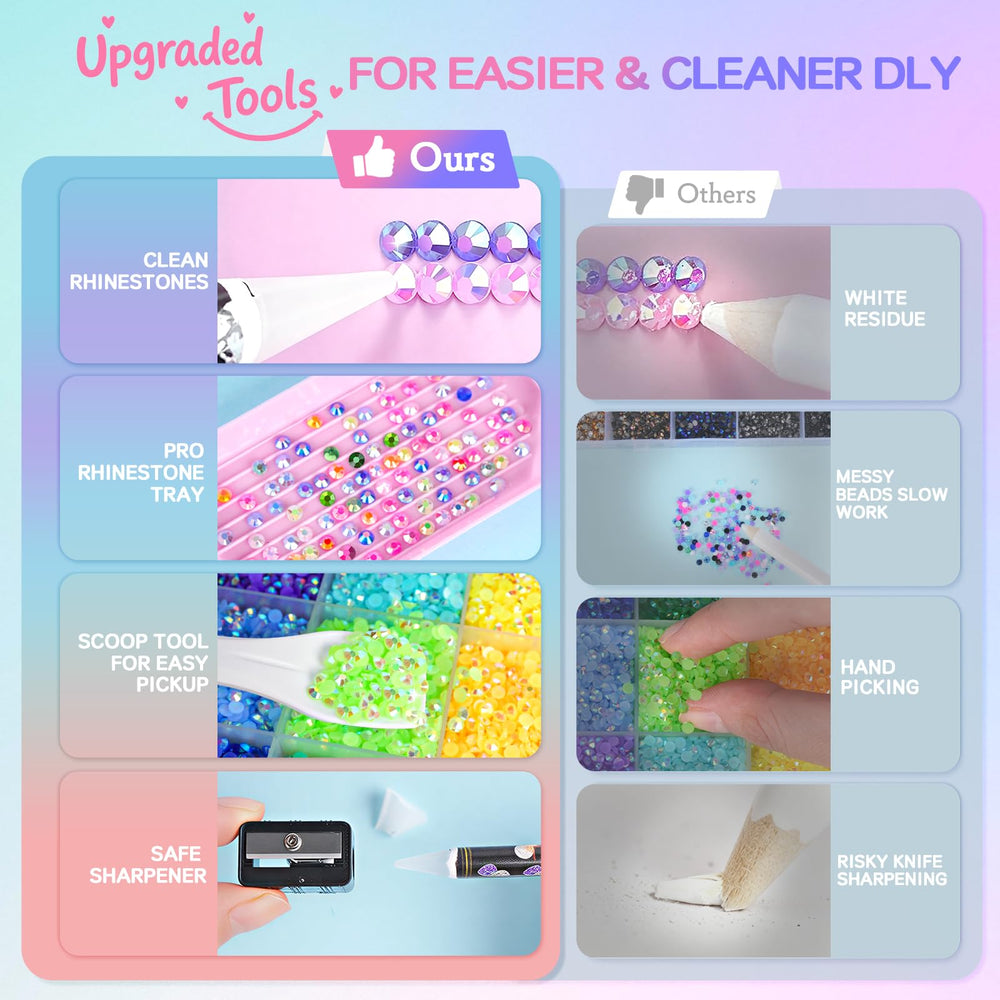 BestNow wax picker and tweezers arranged for accurate rhinestone placement and speed