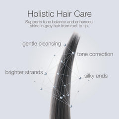 Before and after hair photo showing Better Not Younger reduces brassiness and brightens silver