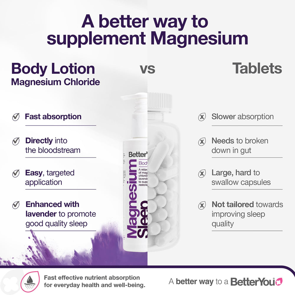 BetterYou bottle near lavender and chamomile indicating natural ingredients