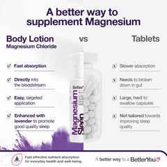 BetterYou bottle near lavender and chamomile indicating natural ingredients