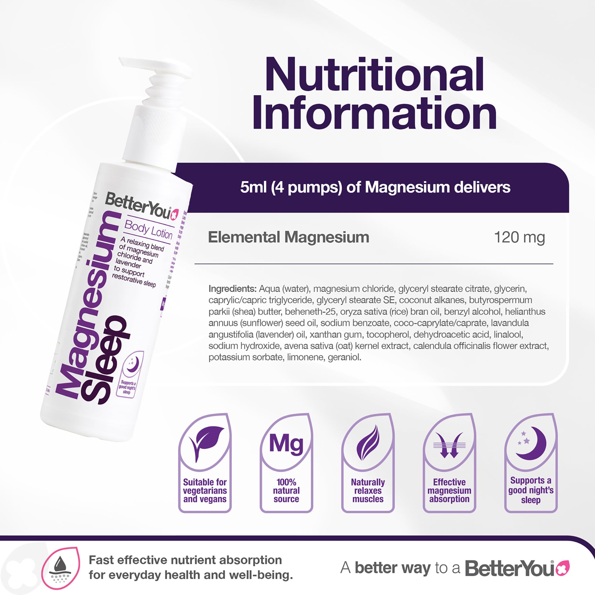 BetterYou lotion applied to forearm demonstrating soothing massage