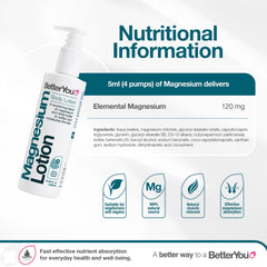 BetterYou lotion texture close-up illustrating lightweight absorption