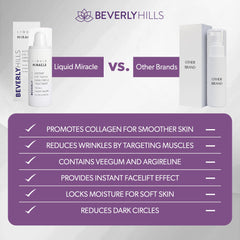 Beverly Hills before and after comparison showing visible under-eye improvement