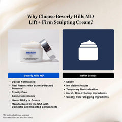 Beverly Hills MD open jar revealing rich cream for moisturized appearance