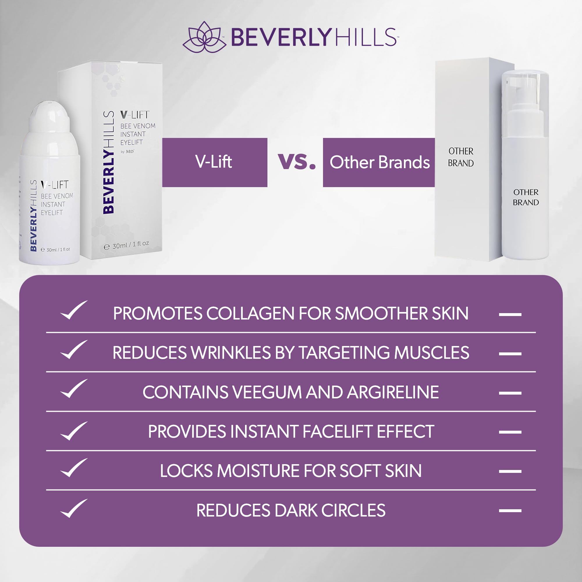 Beverly Hills V-Lift bottle staged on bathroom shelf suggesting daily routine benefit