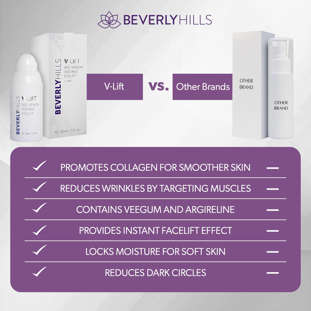 Beverly Hills V-Lift bottle staged on bathroom shelf suggesting daily routine benefit