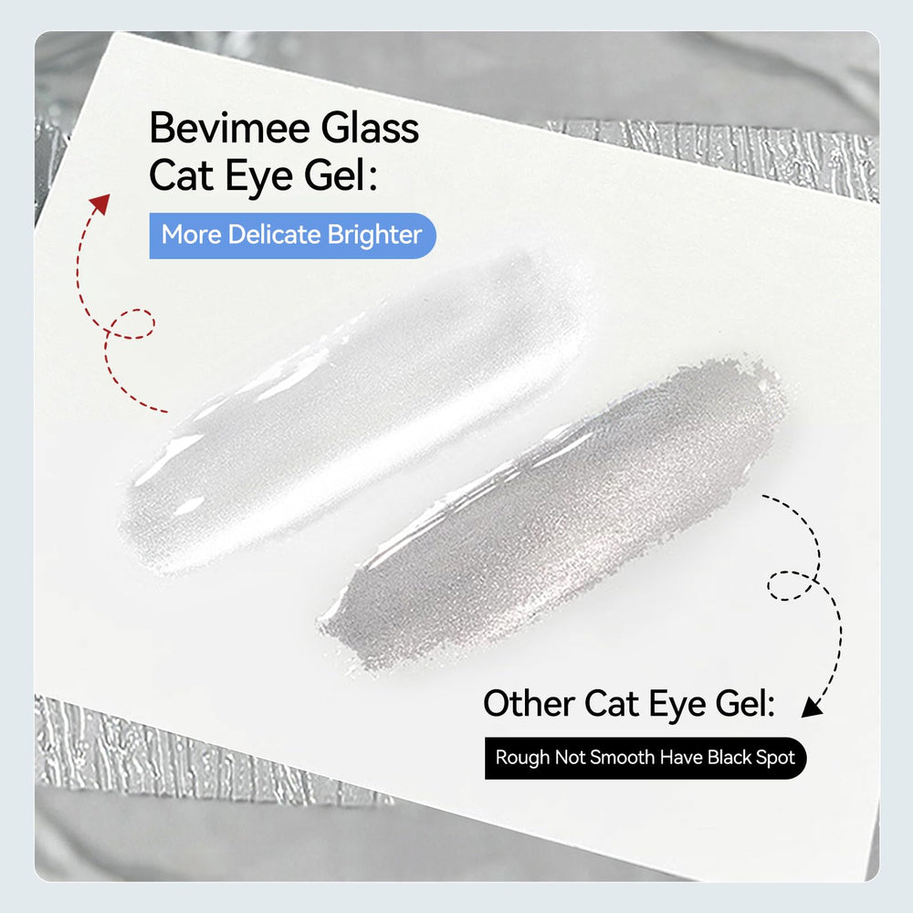 bevimee brush stroke on nail tip illustrating smooth application and even coverage benefit