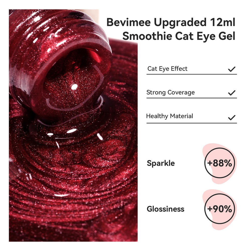 Bevimee magnetic cap and included magnet close-up showing tool benefit precise cat-eye control