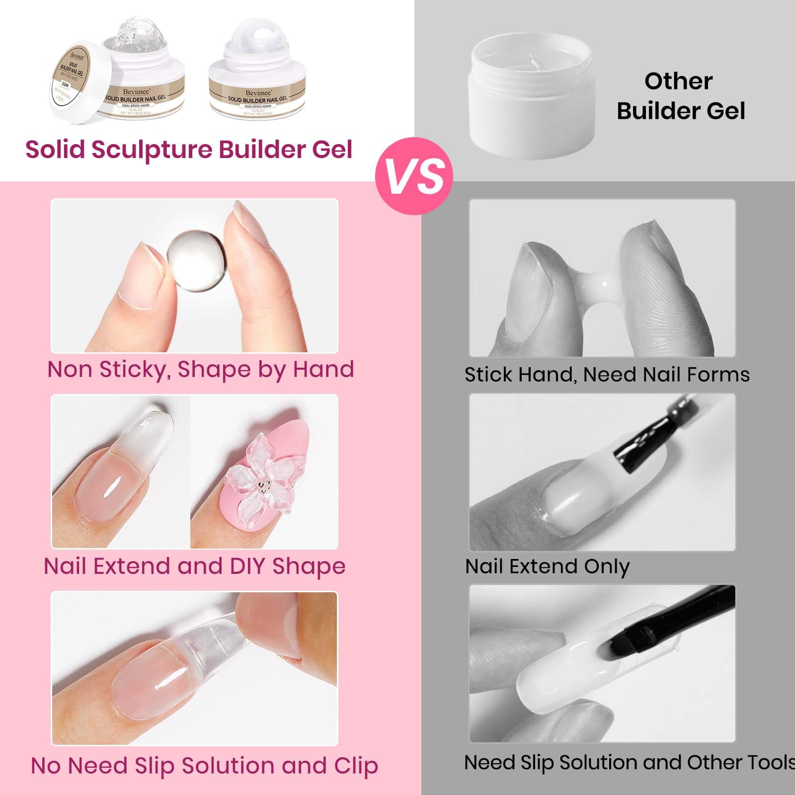 Bevimee clear sculpting gel bottle close-up for smooth application