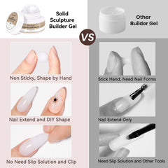 Bevimee dual nail forms arranged to show included sizes