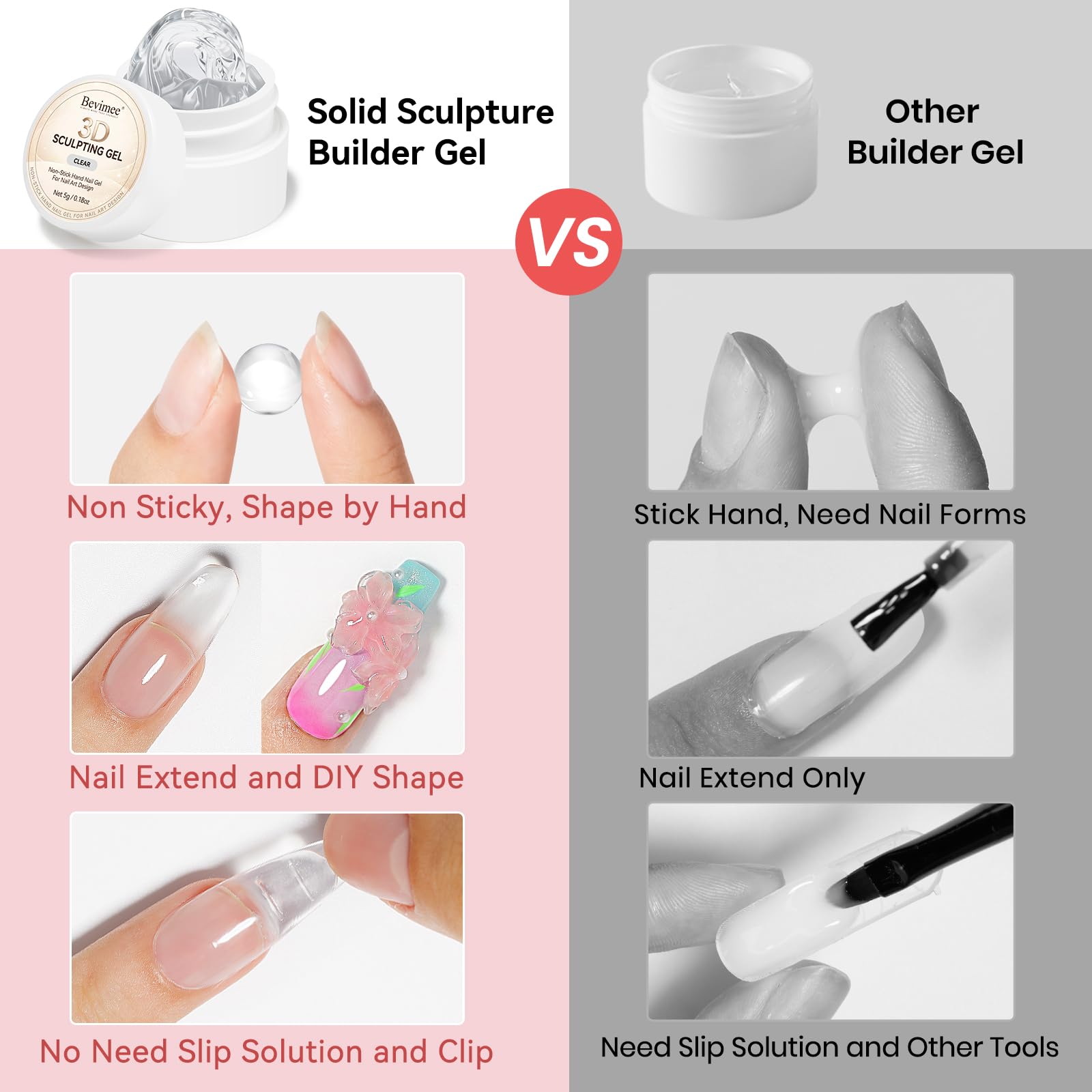 Bevimee gel bottle close-up showing smooth non-sticky texture for precise sculpting