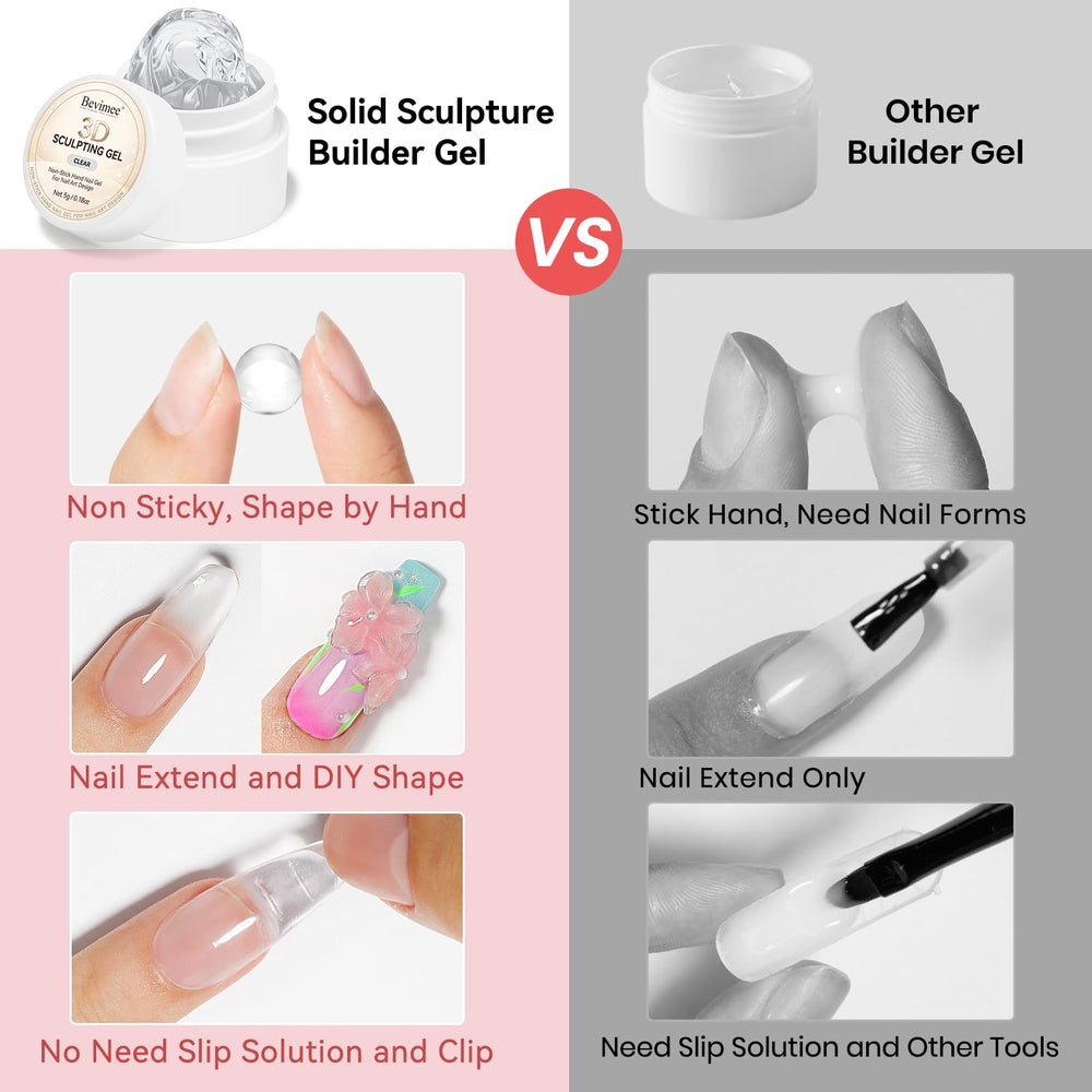 Bevimee gel bottle close-up showing smooth non-sticky texture for precise sculpting