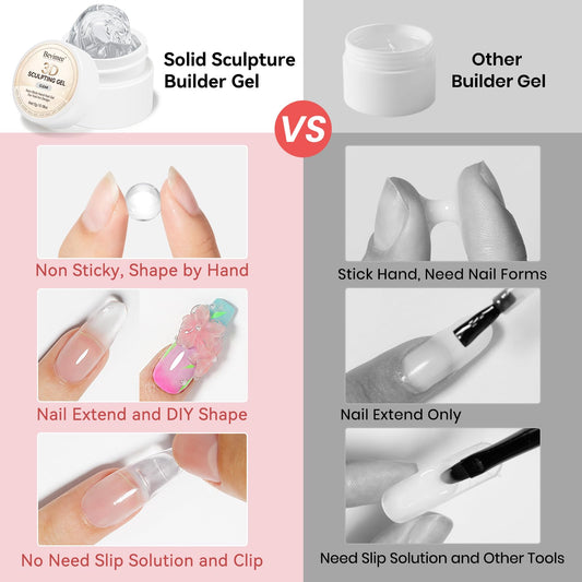 Bevimee gel bottle close-up showing smooth non-sticky texture for precise sculpting
