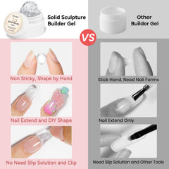 Bevimee gel bottle close-up showing smooth non-sticky texture for precise sculpting