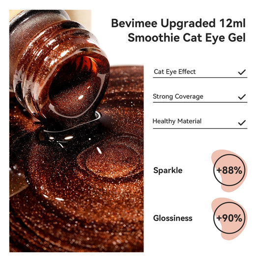 Bevimee label close-up displaying product name and clear ingredient visibility benefit
