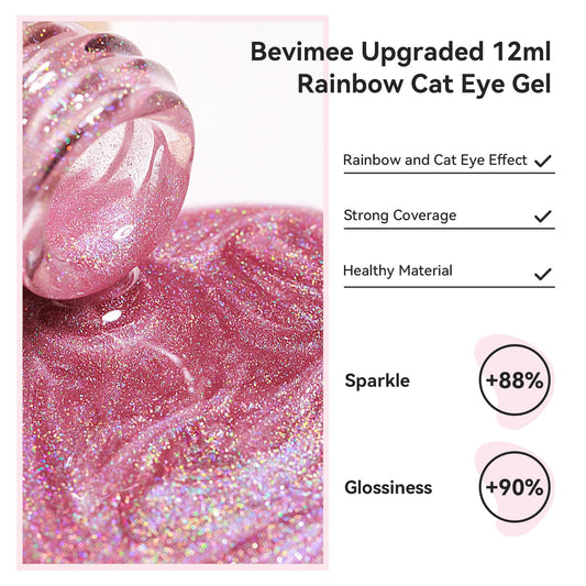 Bevimee glitter texture close-up highlighting reflective sparkle