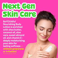 BeYoutiful ingredients label highlighting natural coconut and lime