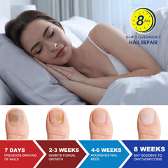 BFGCKJ lifestyle bedroom scene demonstrating overnight routine convenience