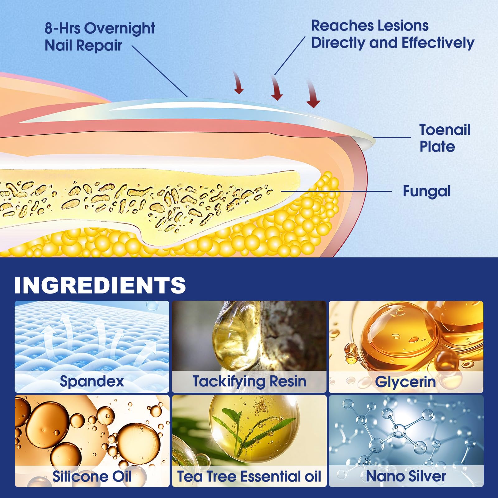 BFGCKJ patch close-up texture highlighting thin hydrogel and secure adhesion