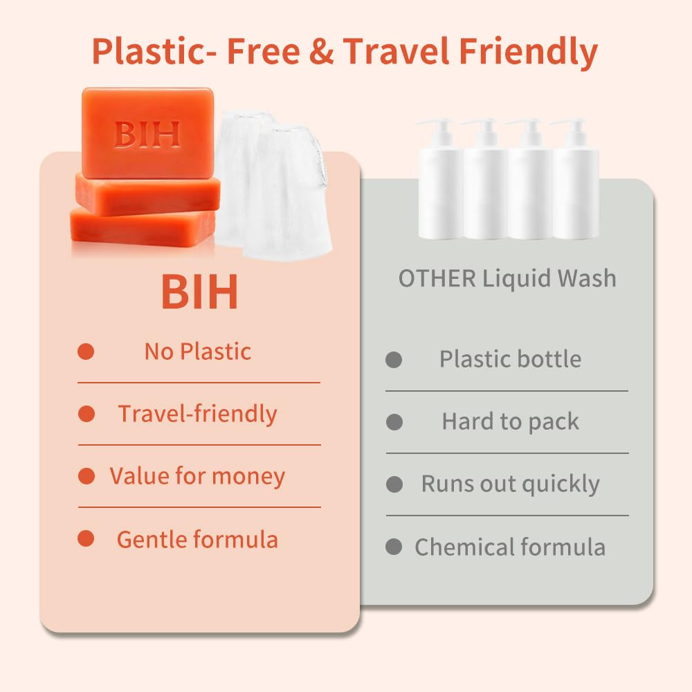 BIH persimmon soap used on feet showing odor control benefit