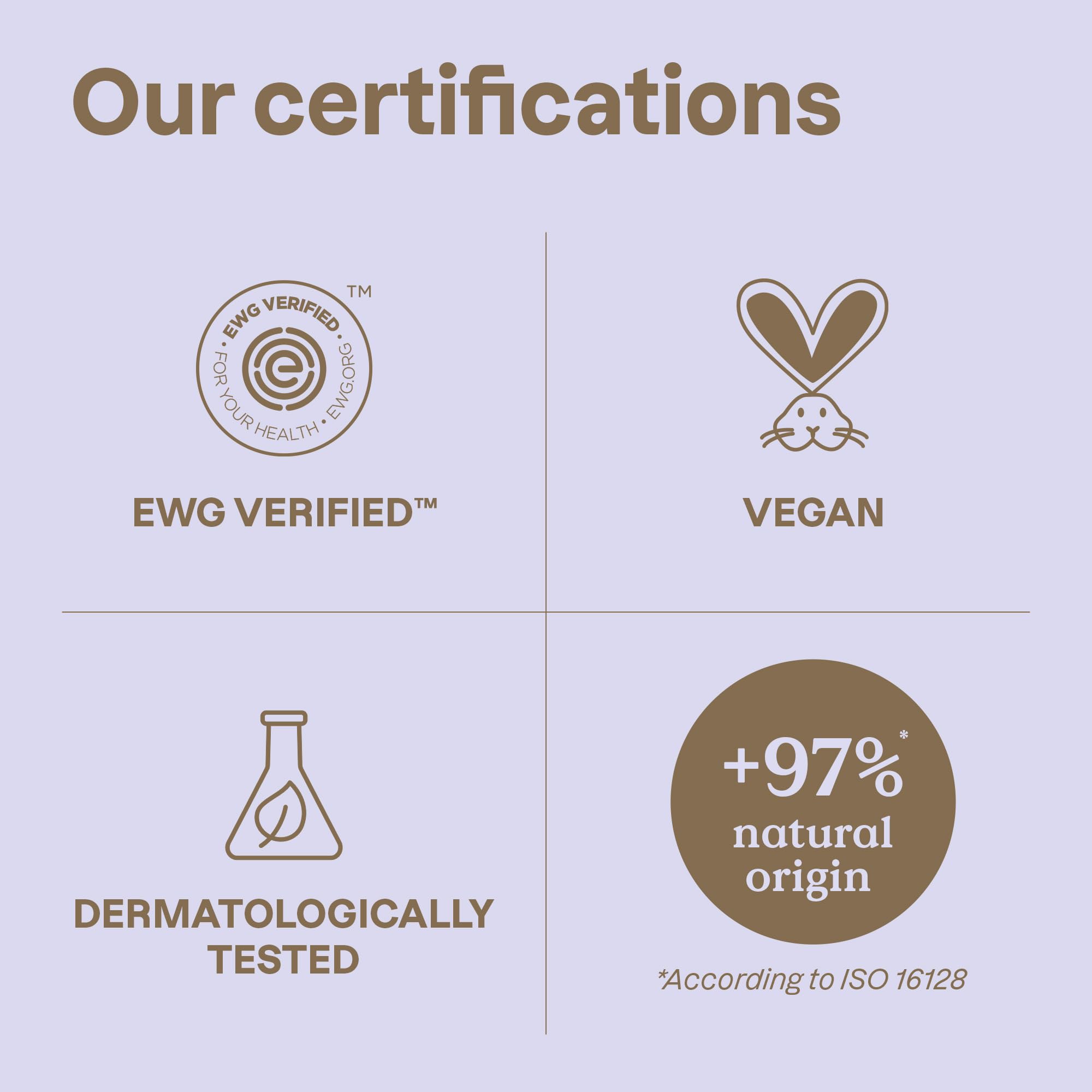BIO SPECTRA ATTITUDE used in shower setting illustrating calming maternity self-care