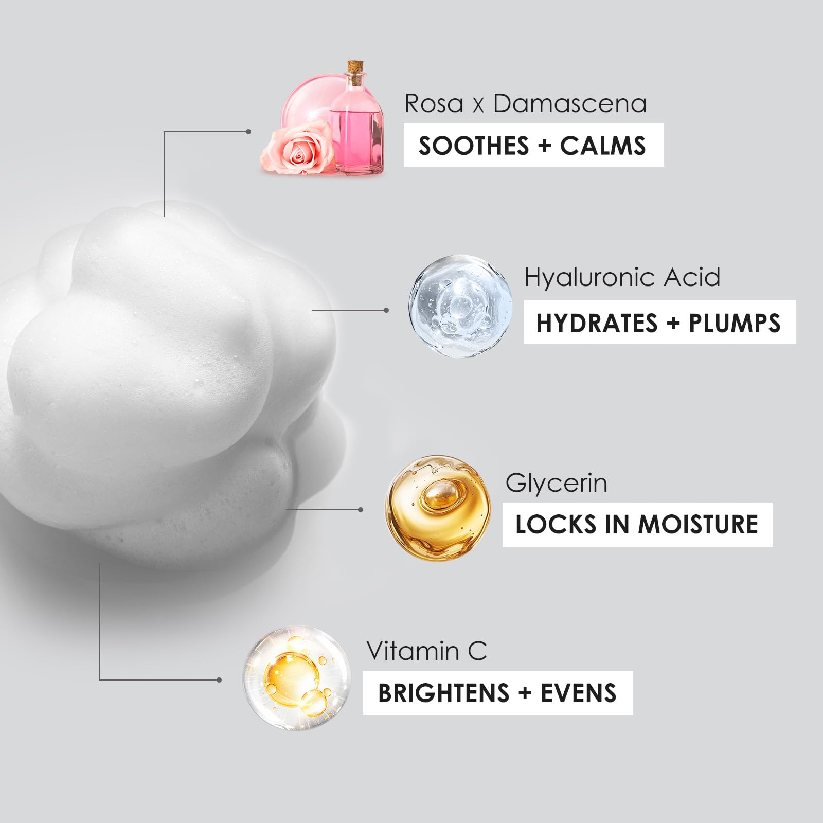 BIOCHEM label close-up showing vitamin C and hyaluronic acid