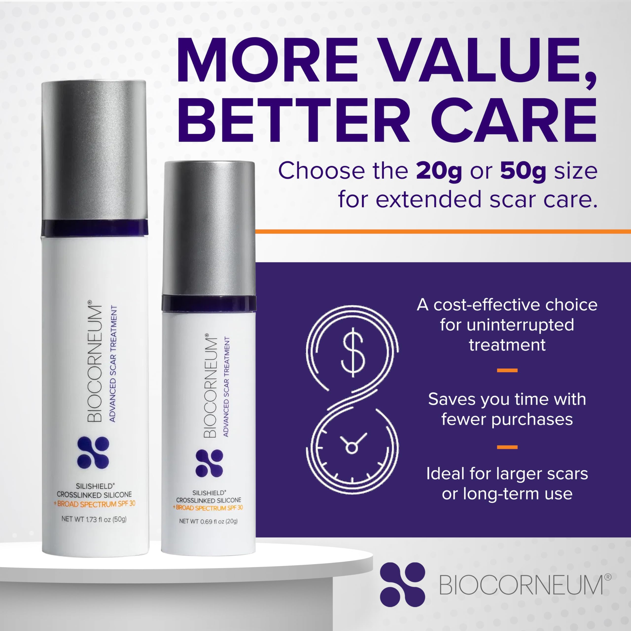 BIOCORNEUM applied on arm demonstrating easy daily use
