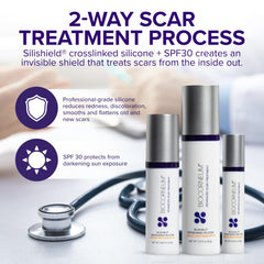 BIOCORNEUM gel texture on fingertip demonstrating quick-dry, non-greasy benefit