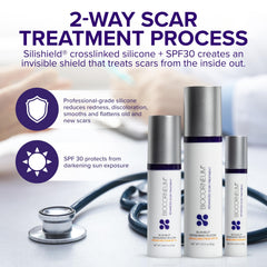 BIOCORNEUM gel texture close-up showing lightweight formula