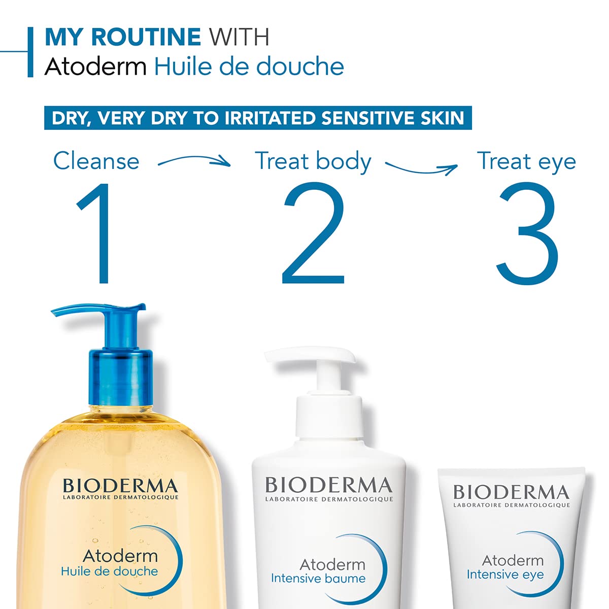Bioderma Atoderm bottle on shower shelf illustrating daily use benefit